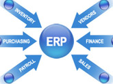 ERP Solutions, web based, finance, inventory, HR, payroll